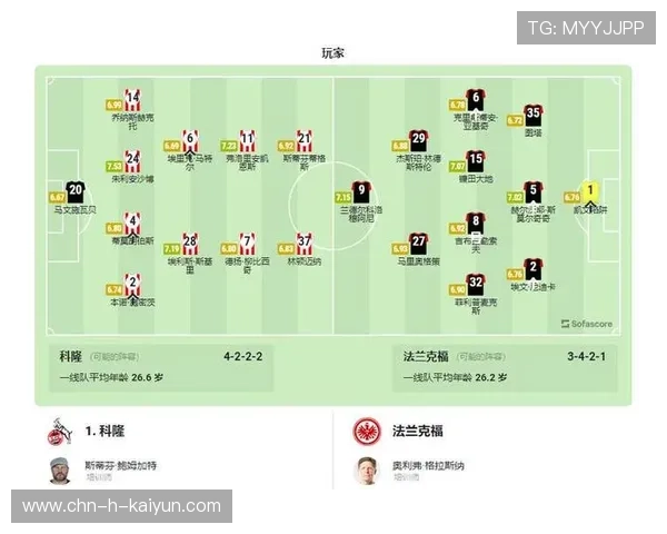 德甲争冠队体能配比成胜负关键