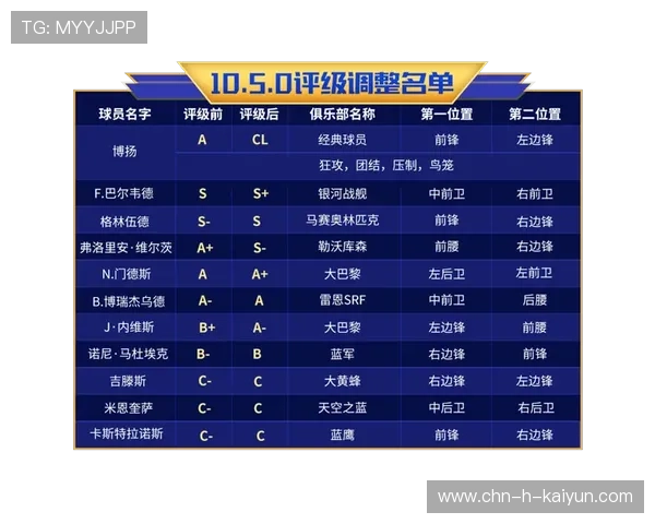 欧冠淘汰赛心理素质成为胜负分界的关键指标